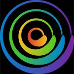 Non Dual Use Erklärung Vorlage Luxus Nonduality Tarot