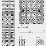 Norwegermuster Vorlagen Erstaunlich Drops 110 42 Kostenlose Strickanleitungen Von Drops Design
