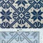 Norwegermuster Vorlagen Schön Die Besten 17 Ideen Zu norwegermuster Auf Pinterest