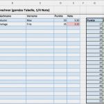 Notenberechnung Excel Vorlage Inspiration Noten Berechnen Excel Mac Excel 2016 Noten Mit Gewichtung