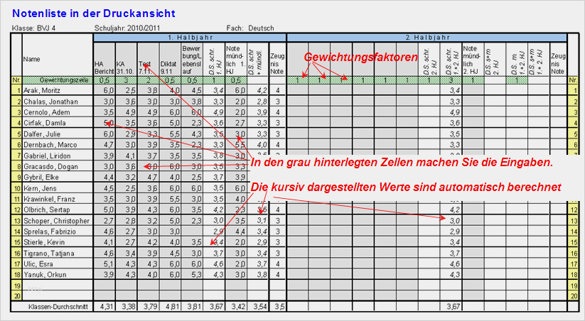 Info zum Download PC Hilfe Schorndorf 22 Info Notenliste