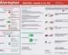 Notfall Und Alarmplan Vorlage Word Wunderbar Alarmplan Vorlage