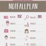 Notfallplan Vorlage Kostenlos Cool Beste Muster Notfallplan Vorlage Galerie Entry Level