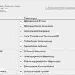 Notfallplan Vorlage Word Elegant Großzügig iso Vorlage Ideen Beispiel Anschreiben Für