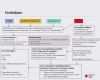 Notfallplan Vorlage Word Erstaunlich Alarmplan Vorlage