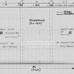 Notizblock Vorlage Schön Stampin Up Blog Produkte Ideen& Anleitungen Workshops