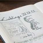 Notizbuch Vorlage Cool Bullet Journaling Kreative ordnung Papierus Gmbh