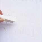 Notizbuch Vorlage Cool Handlettering Archive Love Decorations