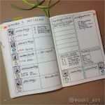 Notizbuch Vorlage Süß Bullet Journal Wochenübersicht 05 2017