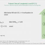 Nub Antrag Vorlage Best Of formel Zur Berechnung Pccl