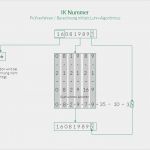 Nub Antrag Vorlage Schönste Ik Nummer Prüfverfahren