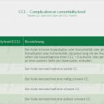 Nub Antrag Vorlage Schönste Plication or orbidity Level