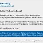 Nub Antrag Vorlage Wunderbar forum Gesundheitswirtschaft Münsterland &quot;innovationen