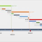 Numbers Vorlage Projektplan Gut Free Gantt Chart Template