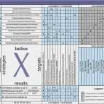 Numbers Vorlage Projektplan Inspiration Die Besten 25 Projektplan Excel Vorlage Ideen Auf