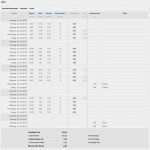 Numbers Vorlage Rechnung Kostenlos Erstaunlich 9 Arbeitszeit Vorlage Excel