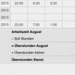 Numbers Vorlagen Arbeitszeit Kostenlos Angenehm Numbers Vorlage Arbeitszeit Zeiterfassung 2015