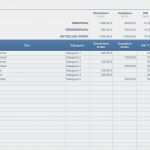 Numbers Vorlagen Kassenbuch Angenehm Numbers Vorlage Kassenbuch 2017 Mit Ust