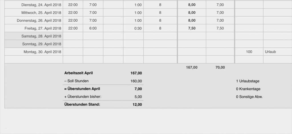 Numbers Vorlagen Zeiterfassung Best Of Numbers Vorlage Zeiterfassung 2018 Arbeitszeitnachweis Mit