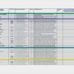 Nutzwertanalyse Excel Vorlage Cool Nutzwertanalyse Excel Von Genial Abc Analyse Excel Vorlage