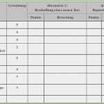 Nutzwertanalyse Excel Vorlage Erstaunlich Mitarbeiterbeurteilung Vorlage Excel Angenehme