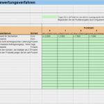 Nutzwertanalyse Excel Vorlage Großartig Kostenmanagement – Download – Business Wissen