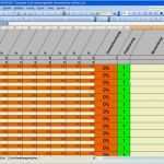 Nutzwertanalyse Excel Vorlage Wunderbar Entscheidungsmatrix Excel Vorlage – Vorlagen 1001