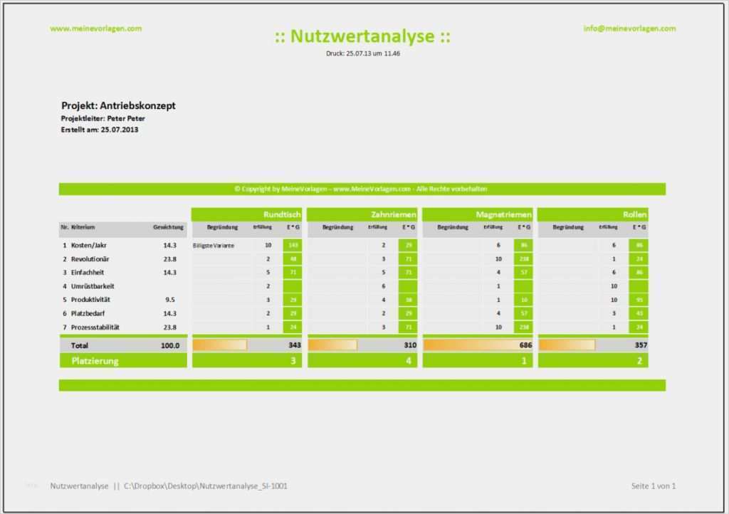 Nutzwertanalyse Excel Vorlage Wunderbar Nutzwertanalyse Excel Vorlagen Nwa Präferenzmatrix