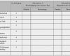 Nutzwertanalyse Vorlage Excel Erstaunlich Nutzwertanalyse Excel Vorlage Zum Kostenlosen Download