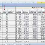 Nutzwertanalyse Vorlage Excel Fabelhaft Nutzwertanalyse Excel Von Genial Abc Analyse Excel Vorlage