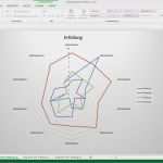 Nutzwertanalyse Vorlage Excel Gut Nutzwertanalyse Vorlage Excel – De Excel
