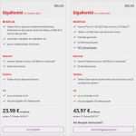 O2 Kündigung Festnetz Vorlage Best Of Vodafone Festnetz Rechnung Dsl Festnetz Rechnung Pr Fen