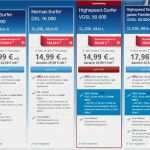 O2 Vertrag Kündigen Rufnummer Mitnehmen Vorlage Neu Dsl O2 De Meino2 Rechnung Zu Alice Wechseln Dsl