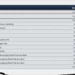 O2 Widerruf Vorlage Inspiration O2 Meine Rechnung Line Gef Lschte O2 Rechnung Verteilt