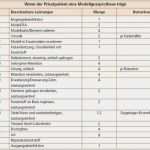 O2 Widerruf Vorlage Pdf Cool Www O2 De Rechnung Aktuell Ihre Aktuelle Rechnung Von O2