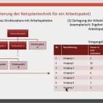 Objektstrukturplan Vorlage Angenehm Netzplan Excel Vorlage – De Excel
