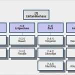 Objektstrukturplan Vorlage Best Of „pm assistant“ Für Ipma Pma Und Pmi Für Microsoft