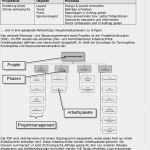 Objektstrukturplan Vorlage Elegant Projektmanagement Hauptmerkmale Von Projekten Ein