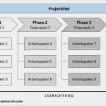 Objektstrukturplan Vorlage Wunderbar Ausgezeichnet Produktstrukturplan Vorlage Zeitgenössisch