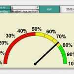 Oee Berechnung Excel Vorlage Beste Oee Template Refi Stdp