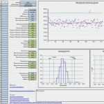 Oee Berechnung Excel Vorlage Erstaunlich Wertstromanalyse Excel Vorlage – De Excel