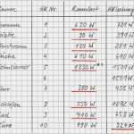Oee Berechnung Excel Vorlage Fabelhaft Qm Berechnen formel Heizlast Berechnen Rechenwege with Qm