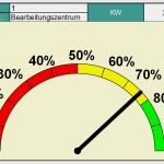 Oee Berechnung Excel Vorlage Großartig Oee Template Fur Taggenaue Berechnung Und Grafische