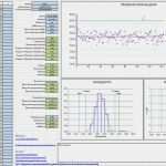 Oee Berechnung Vorlage Bewundernswert Oee Berechnen Zeitmodell F R Oee Berechnung Oee