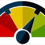 Oee Berechnung Vorlage Elegant Oee Template Fur Taggenaue Berechnung Und Grafische