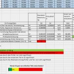 Oee Berechnung Vorlage Erstaunlich normalverteilung Berechnen Excel Z Wert Tabelle