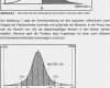 Oee Berechnung Vorlage Gut normalverteilung Berechnen Excel Z Wert Tabelle