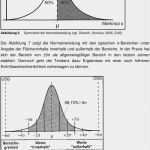 Oee Berechnung Vorlage Gut normalverteilung Berechnen Excel Z Wert Tabelle