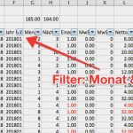Offene Posten Liste Excel Vorlage Genial Reports Und Listen In Der Hotelsoftware