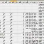 Offene Posten Liste Excel Vorlage Kostenlos Inspiration Händler Und Lieferanten Globalg A P Wiki